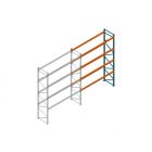 Aanbouwsectie Nedcon Palletstelling 5000x3600x1100mm hxbxd CC15050/1006820 4niveaus 3850kg/niv